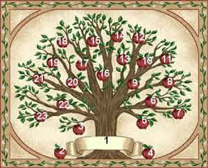 familytree